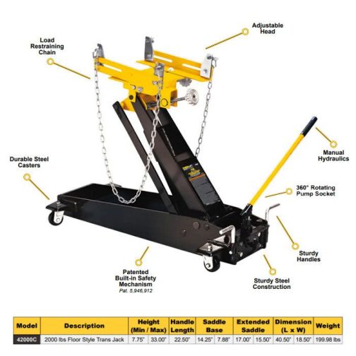 Omega 1-Ton Low Profile Transmission Jack - Image 2