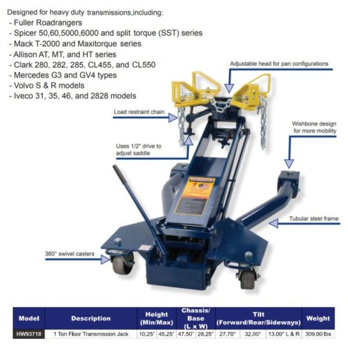 Hein-Werner 1-Ton Low Profile Transmission Jack - Image 2