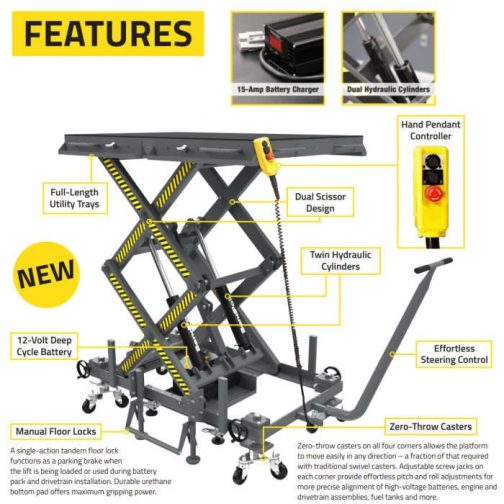 BendPak EV Battery Pack and Powertrain Lift Table - Image 2