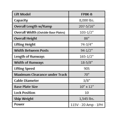 Platinum Four Post Basic Car Lift - Image 4