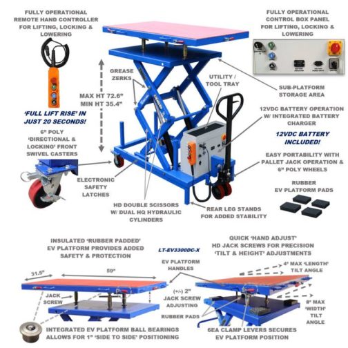 iDEAL EV Hybrid Battery Lift Table - Image 4