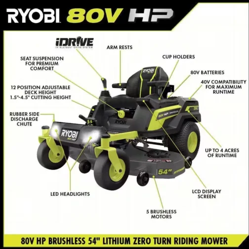 RYOBI 54 in. 80-Volt HP Brushless Battery Electric Cordless Zero Turn Mower, Blower, Backpack Battery – Batteries and Chargers - Image 2