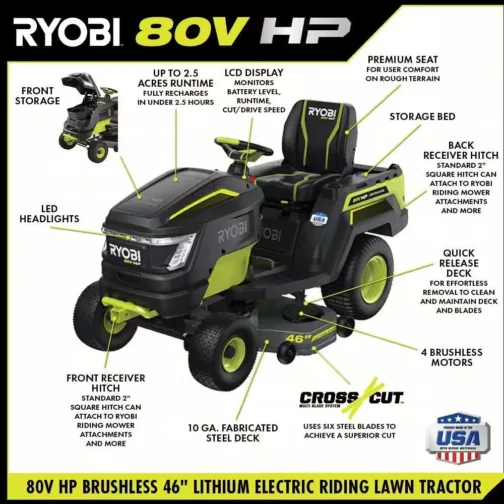 RYOBI 80V HP Brushless 46 in. Battery Electric Cordless Riding Lawn Tractor with (3) 80V 10Ah Batteries and Charger - Image 2