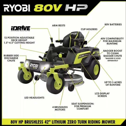 RYOBI 80V HP Brushless 42 in. Battery Electric Cordless Zero Turn Riding Mower (2) 80V Batteries (2) 40V Batteries and Charger - Image 2