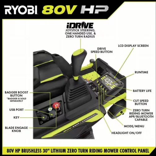 RYOBI 80V HP Brushless 30 in. Battery Electric Cordless Zero Turn Mower with (2) 80V 10 Ah Batteries, Charger, Bagger w/Boost - Image 2