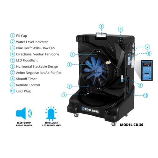 Cool Boss CB-36L CoolBlast Evaporative Cooler - Image 2