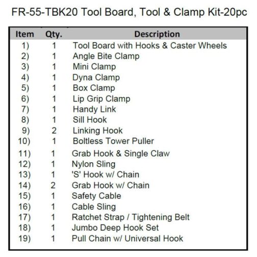 IDEAL FR-55-TBK20 Tool Board, 20-Piece Tools and Clamp Kit - Image 2