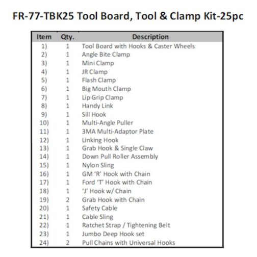 IDEAL FR-77-TBK25 Tool Board, 25-Piece Tools and Clamp Kit - Image 2