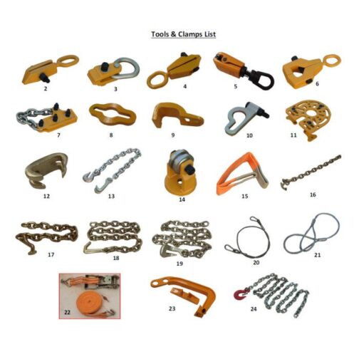 IDEAL FR-77-TBK25 Tool Board, 25-Piece Tools and Clamp Kit - Image 3