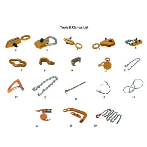 iDEAL FR-55-TBK20 Tool Board, 20-Piece Tools and Clamp Kit - Image 2